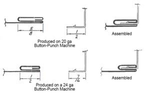 The Methods of Making Duct Locks 